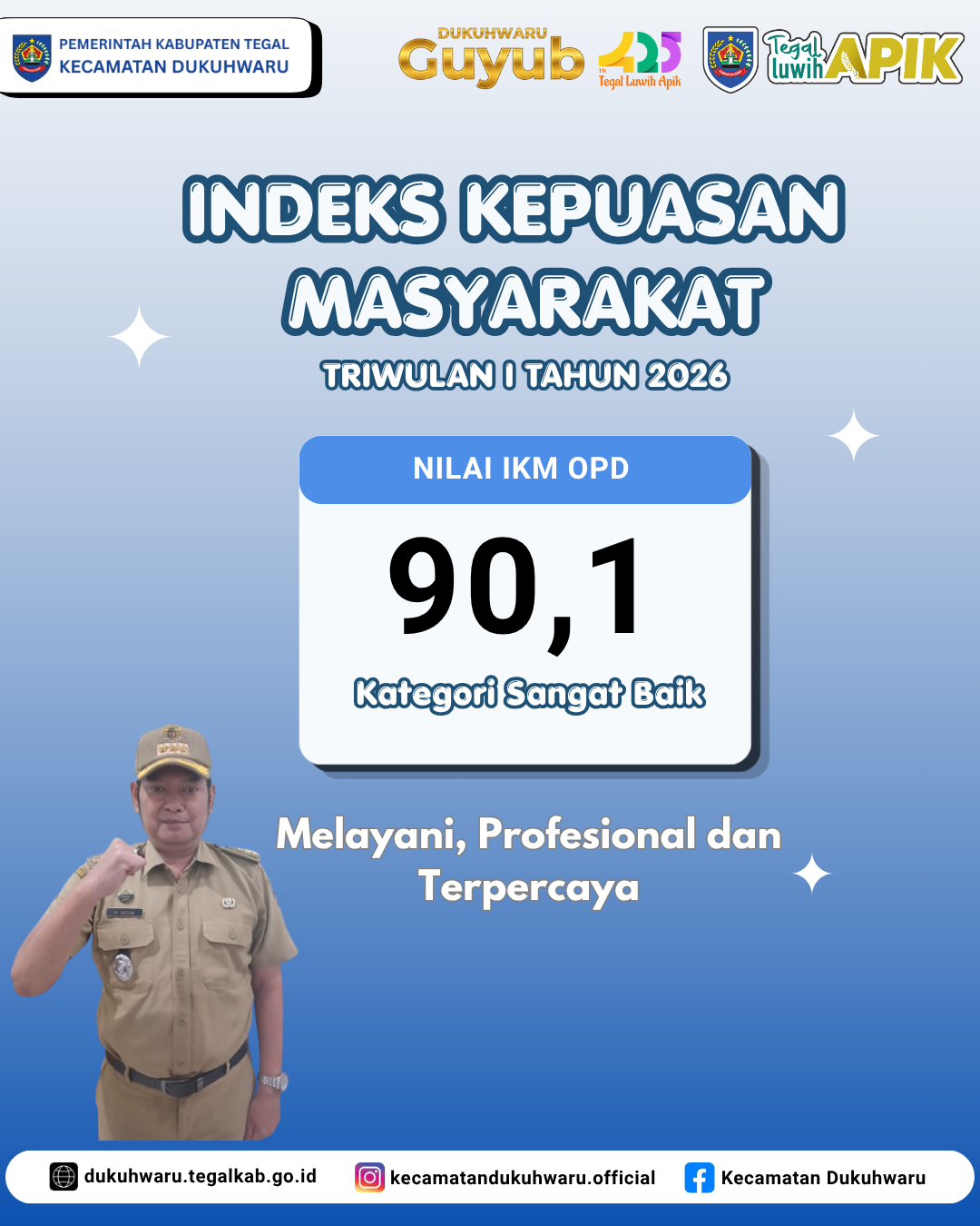 laporan-indeks-kepuasan-masyarakat-ikm-triwulan-1-tahun-2026